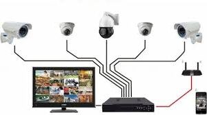 CCTV 4 HD Camera Security System with Installation